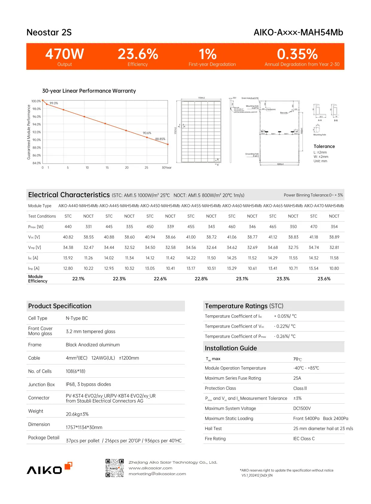 NEOSTAR-2S_AIKO-A-MAH54MB_440-470W-AUS-37P