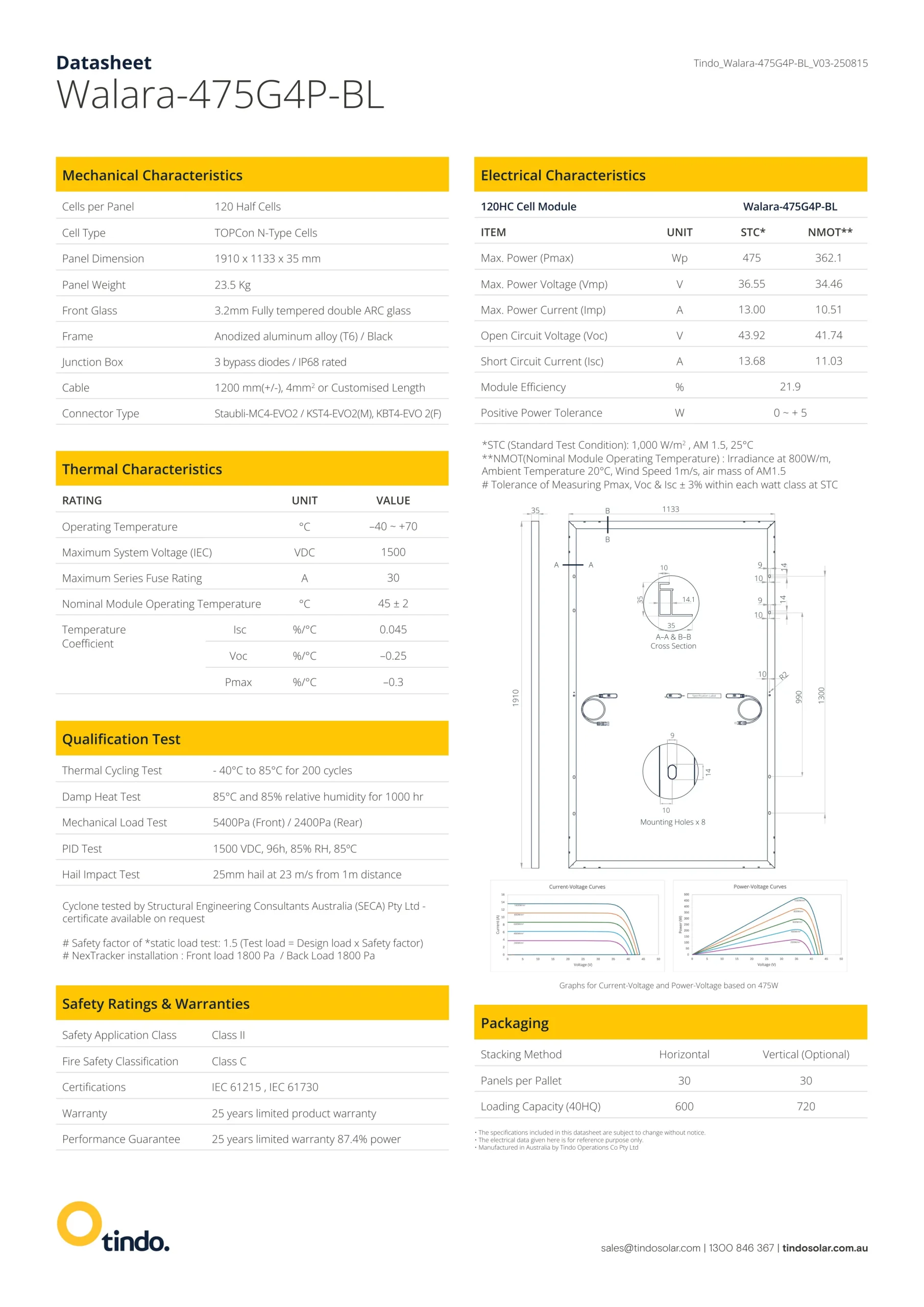 Newy Solar Co Solar Panel Combo: Tindo_Walara-475G4P_BL Specification Sheet