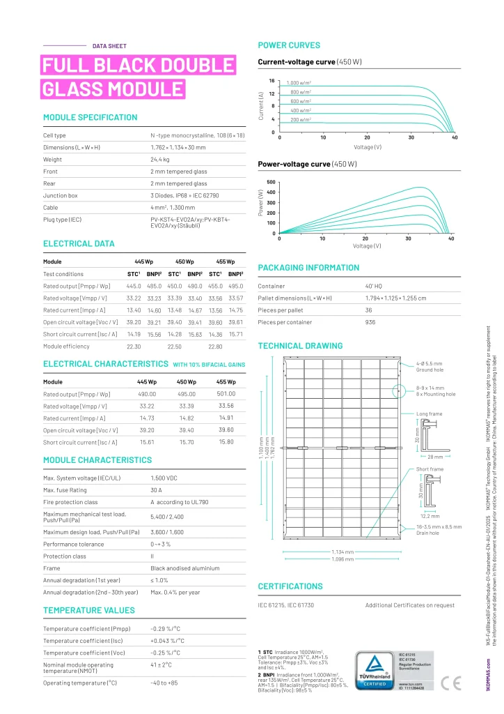 1komma5 solar module data sheet newcastle nsw